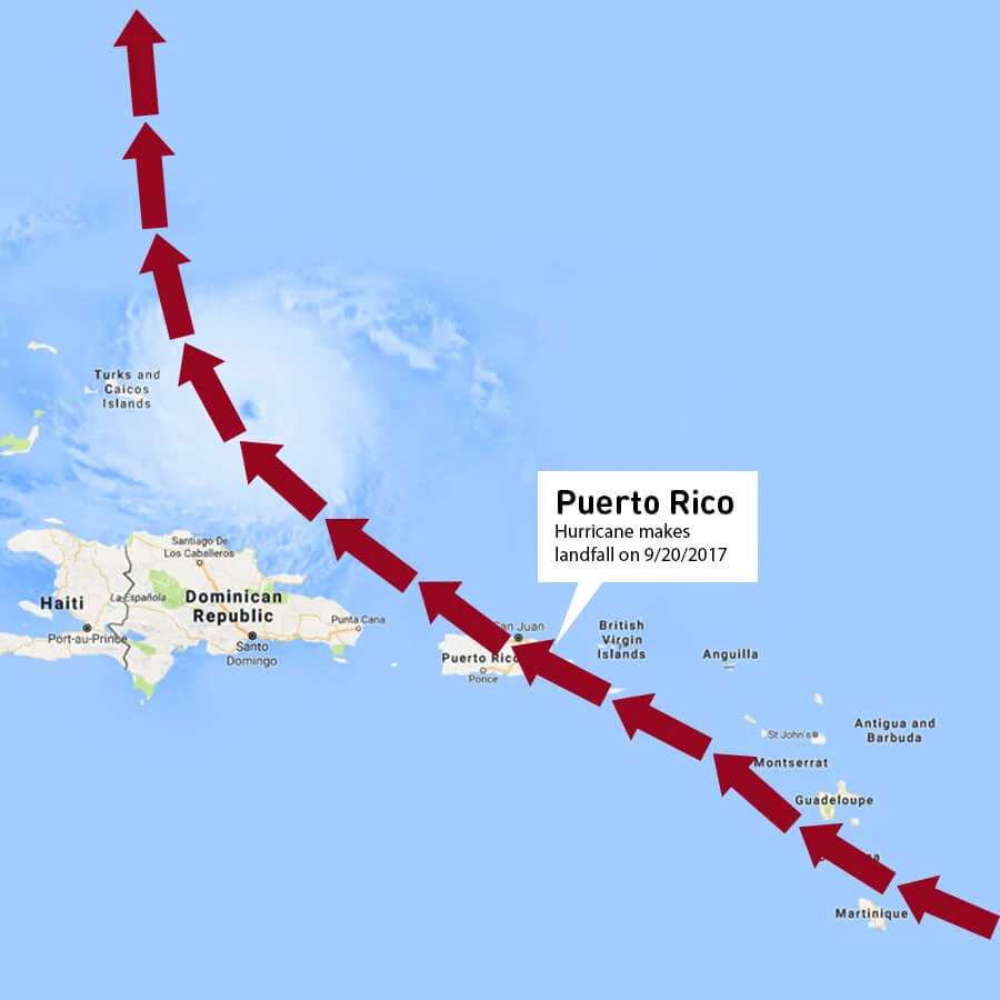 Map outlining the path of Hurricane Maria with large red arrows.